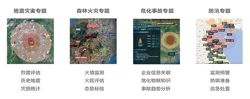多災(zāi)種輔助決策系統(tǒng)（地震/防汛/森林火災(zāi)/?；肥鹿?煤礦事故…）