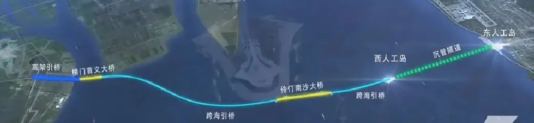 科大立安創(chuàng)新型技術(shù)方案賦能“深中通道”安全保護(hù)系統(tǒng) 科大立安創(chuàng)新型技術(shù)方案賦能“深中通道”安全保護(hù)系統(tǒng)