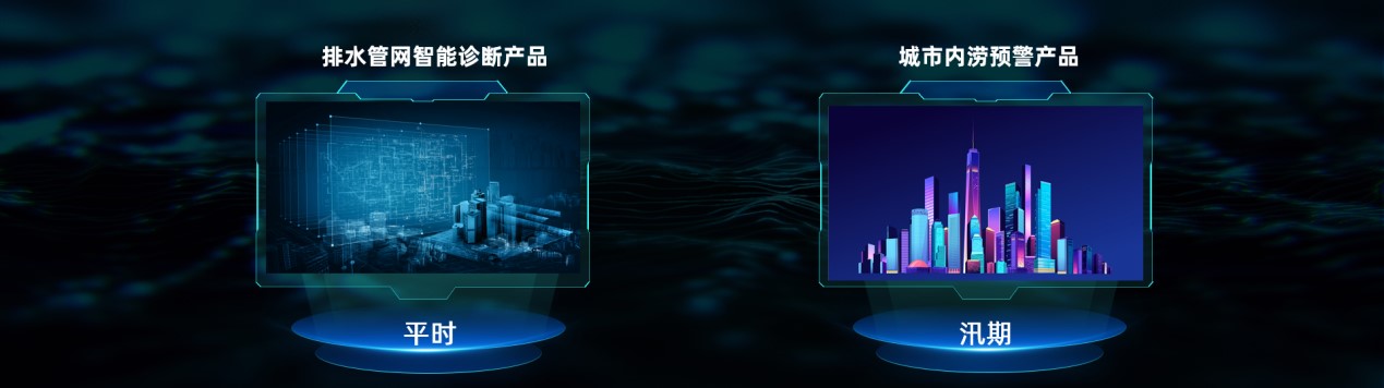排水管網智能診斷及城市內澇預警產品重磅發(fā)布 排水管網智能診斷及城市內澇預警產品重磅發(fā)布